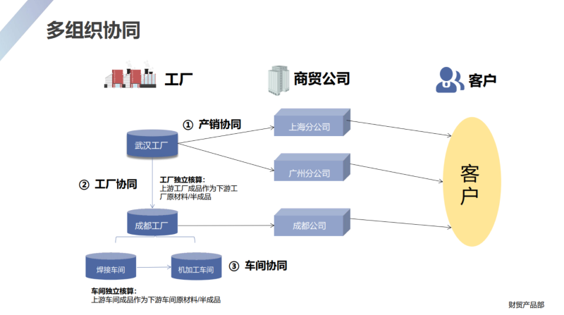 杭州万马