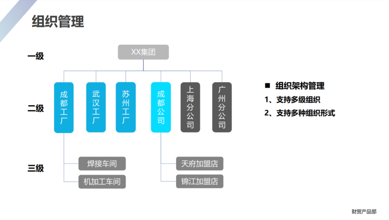 杭州万马