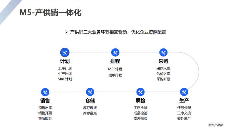 杭州万马